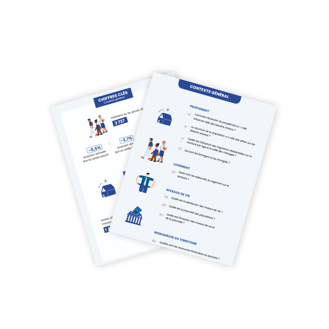 Aperçu du contenu du diagnostic ABS