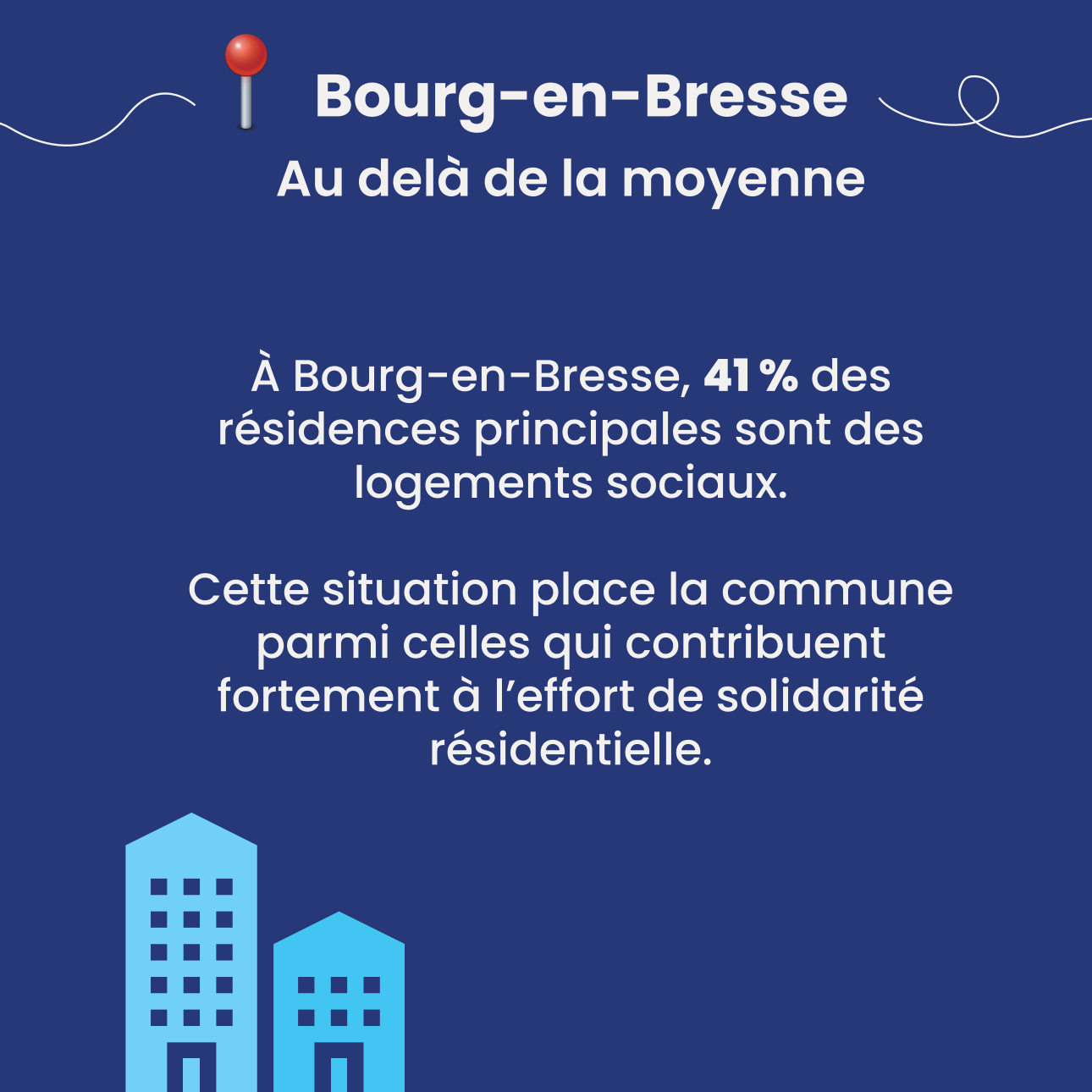 Carrousel LinkedIn sur le logement social - page 3