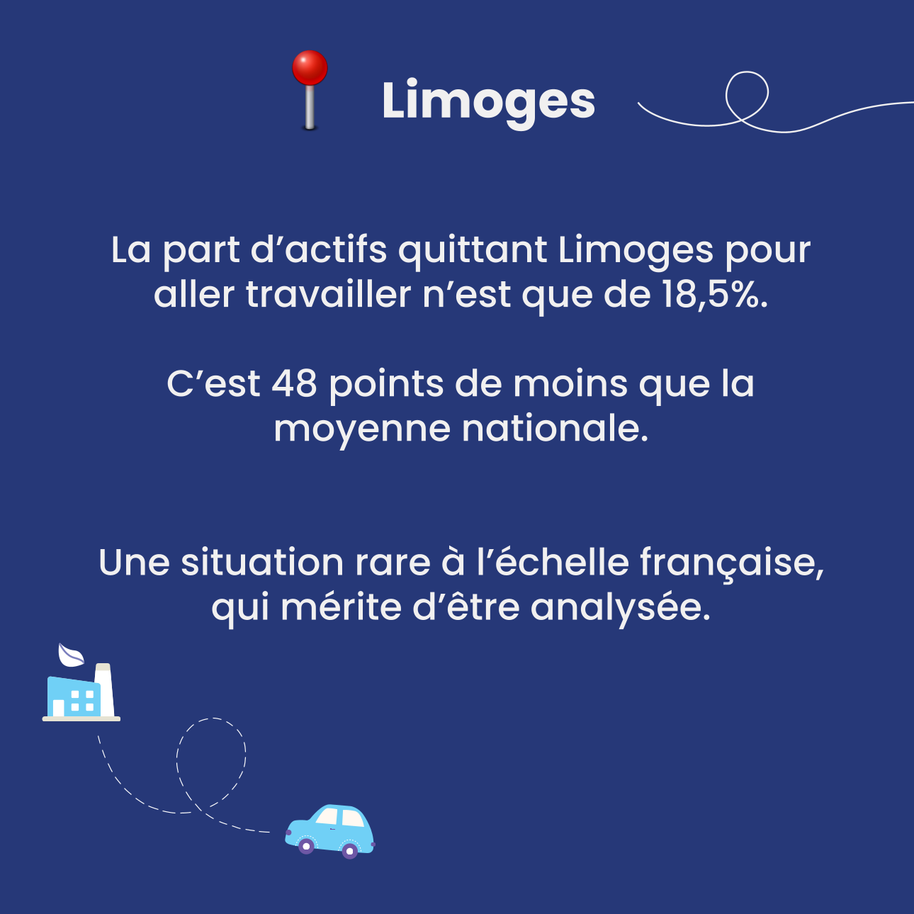 Carrousel LinkedIn sur les mobilités domicile-travail - page 2