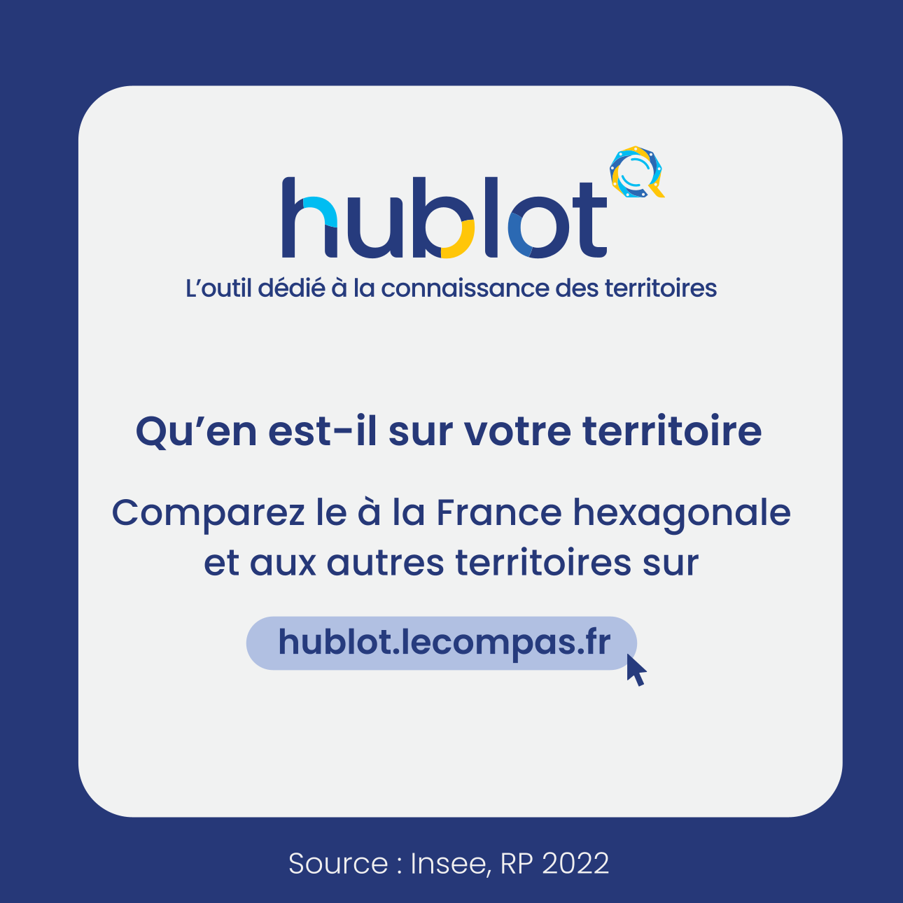 Carrousel LinkedIn sur les mobilités domicile-travail - page 7