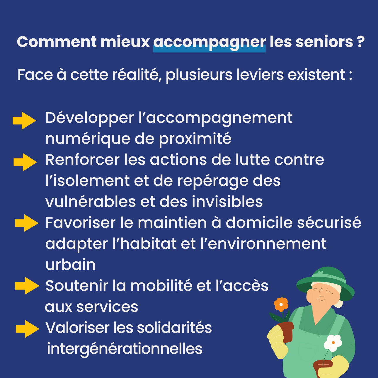 Carrousel LinkedIn sur le vieillissement des territoires - page 6